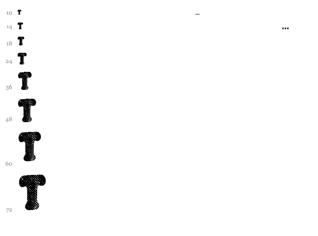 Variations font waterfall