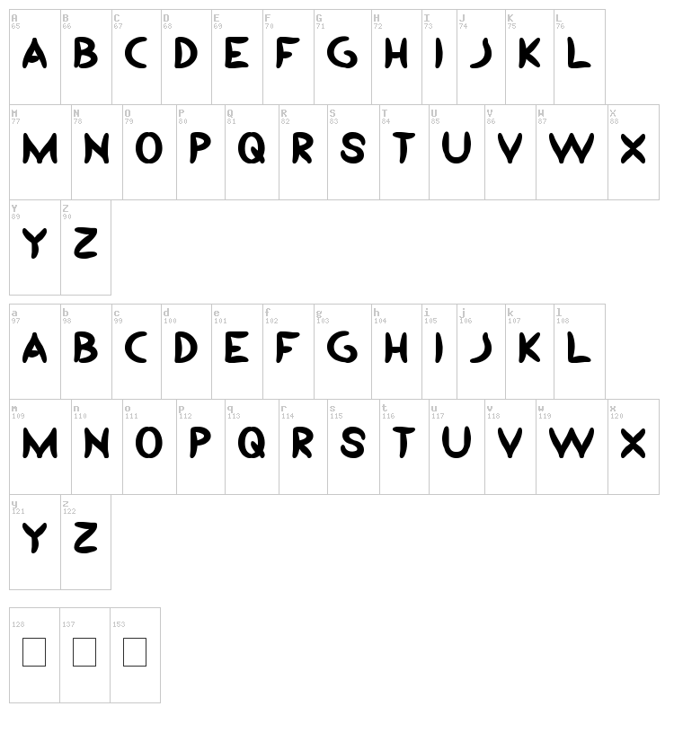 Yesterday font map