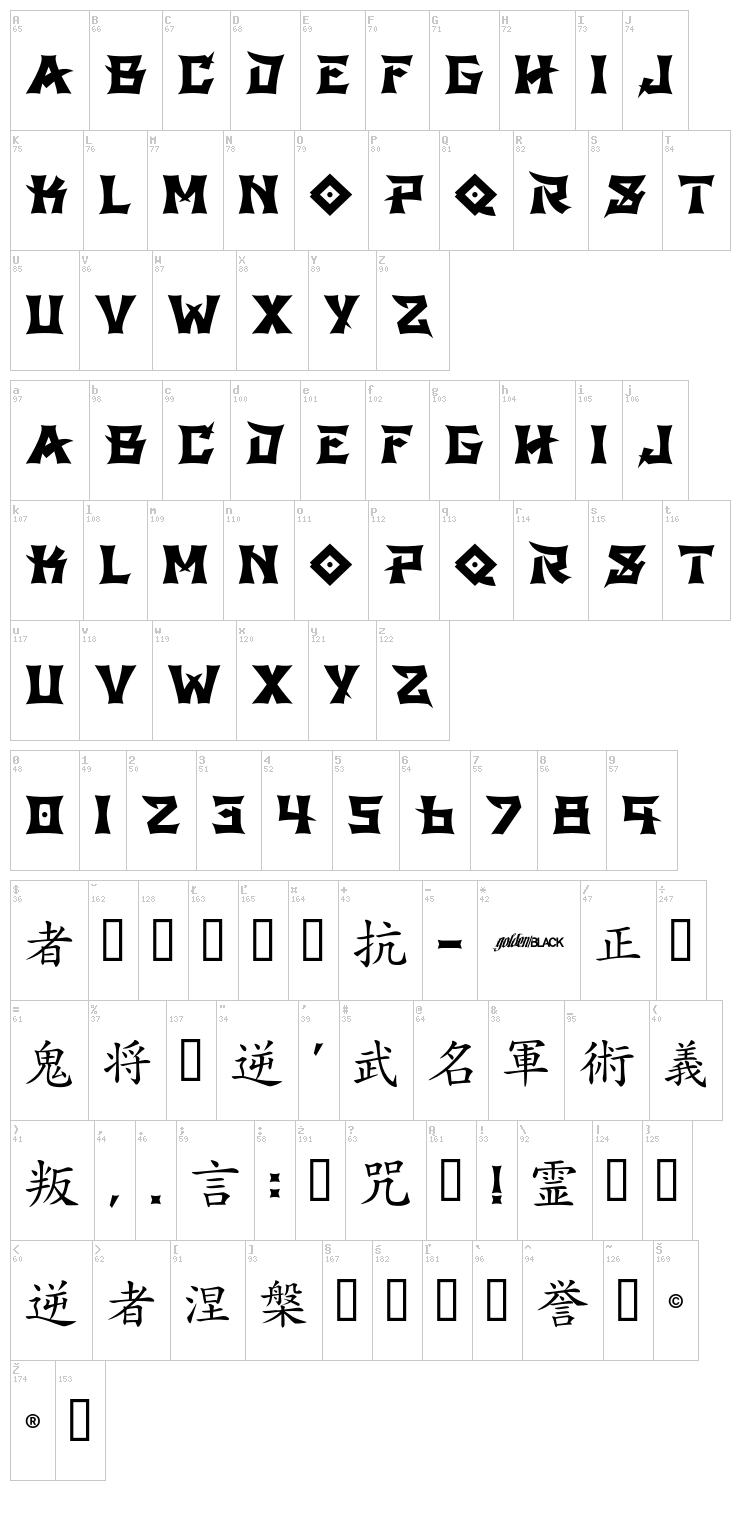 GB Shinto font map