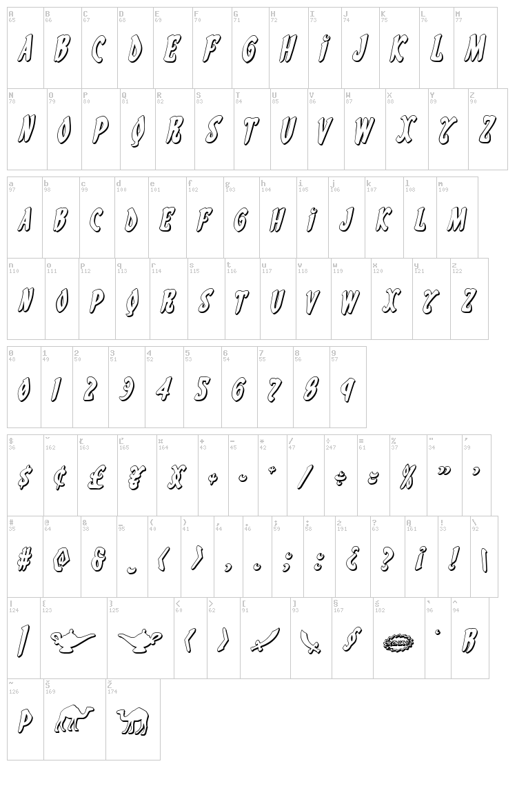 Eskindar font map