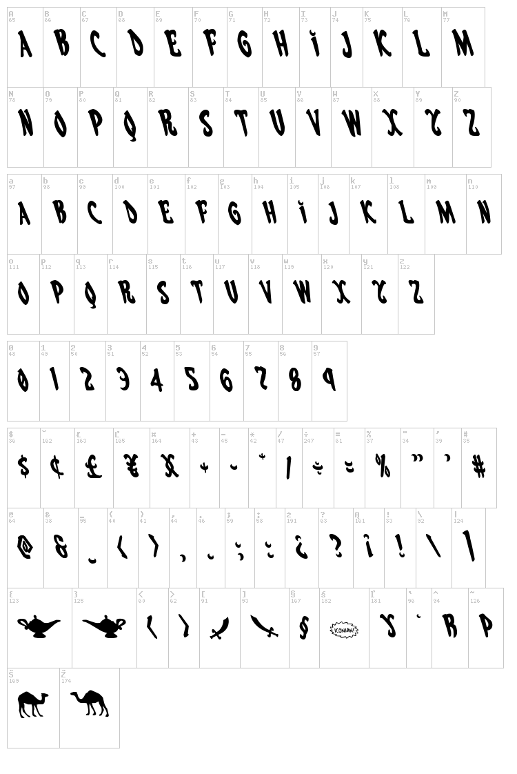 Eskindar font map