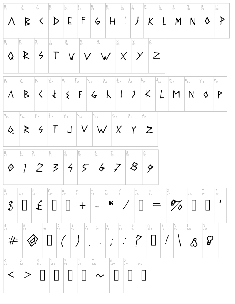Daily Routine font map