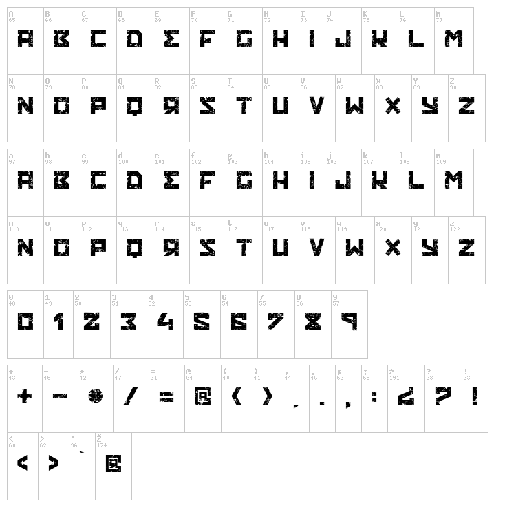 Ruskof font map