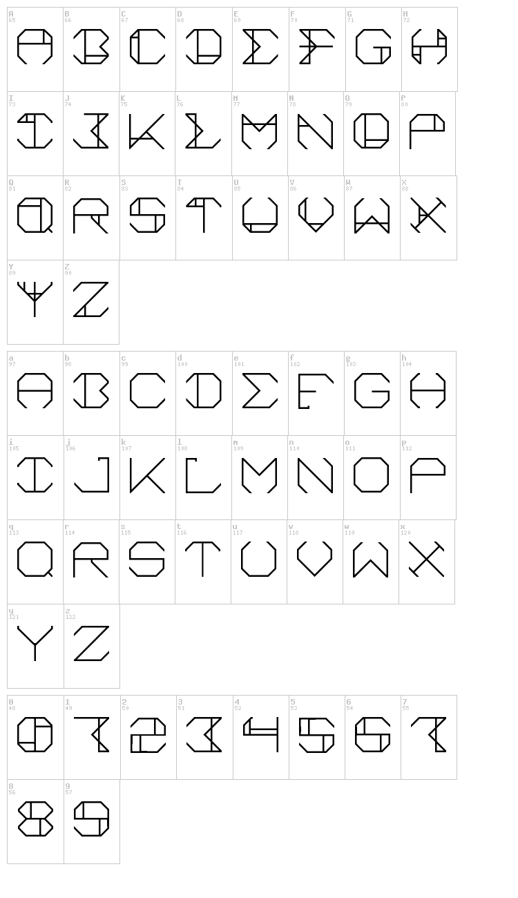 Aurora font map