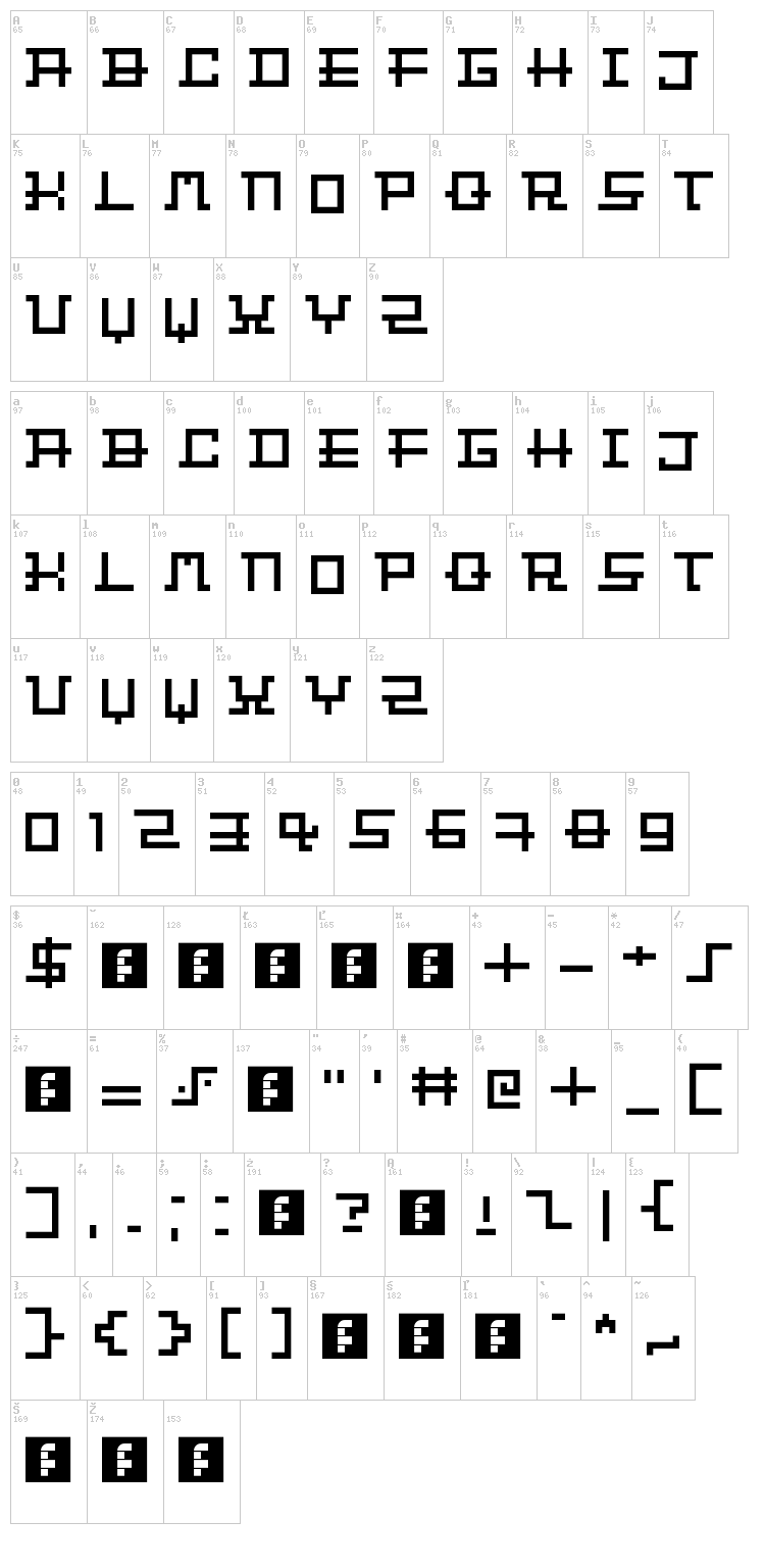 Bit Chips font map