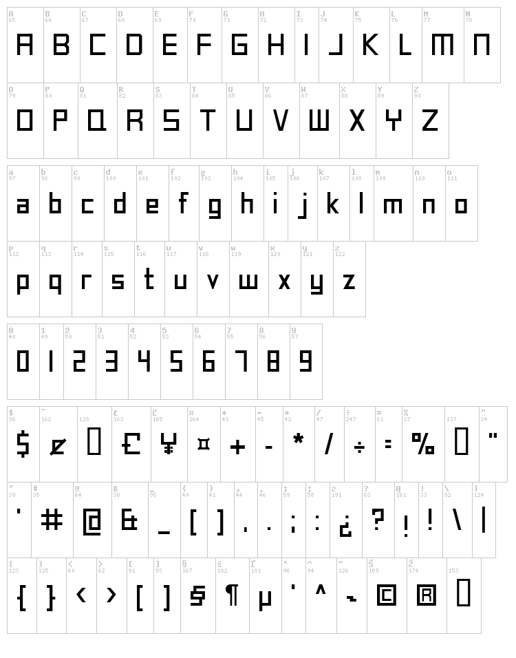 Cone font map
