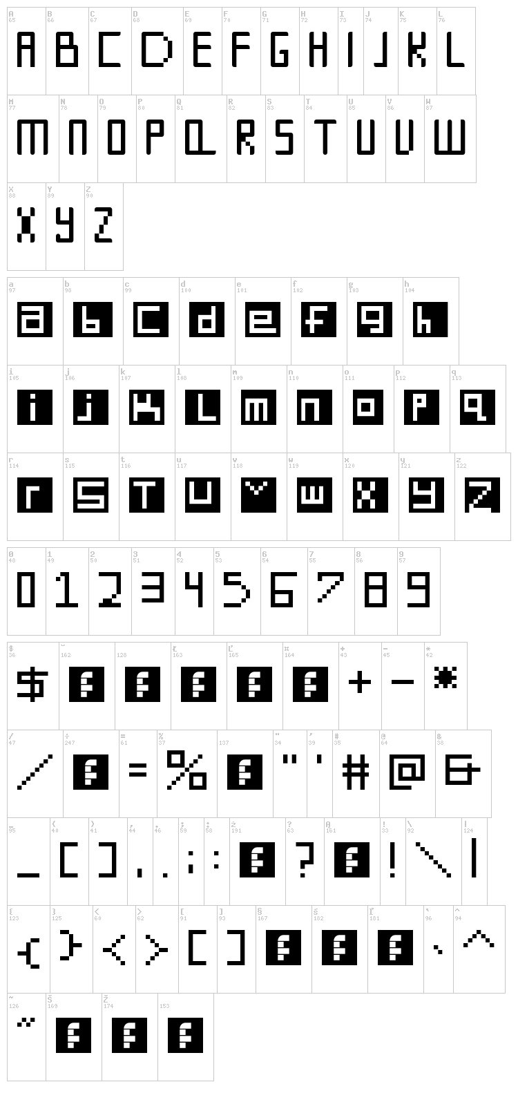 Digit Square font map
