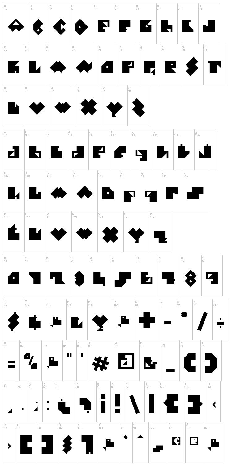 e-Pececito font map