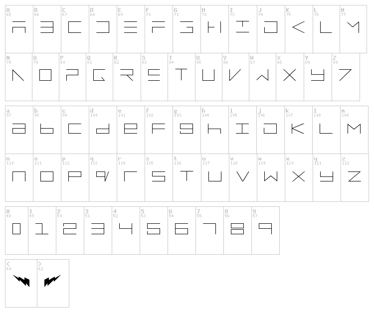 ElectroMan font map
