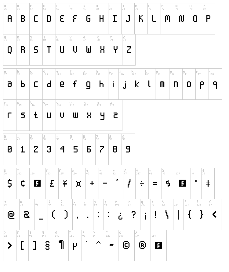 Enlatique font map
