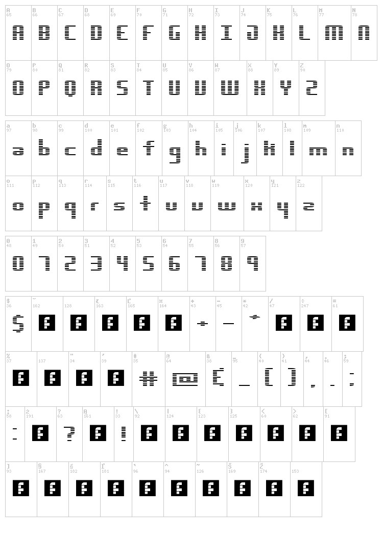 Dimension font map