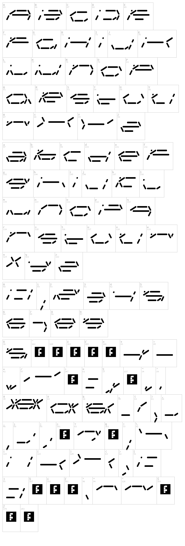Fifteen Segment Rush LDR font map