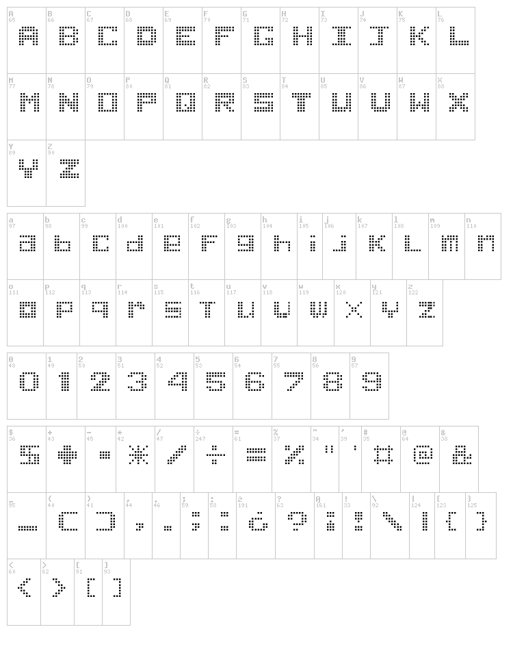 Game Power font map