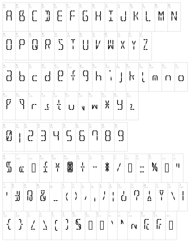 Led16sgmnt2 font map