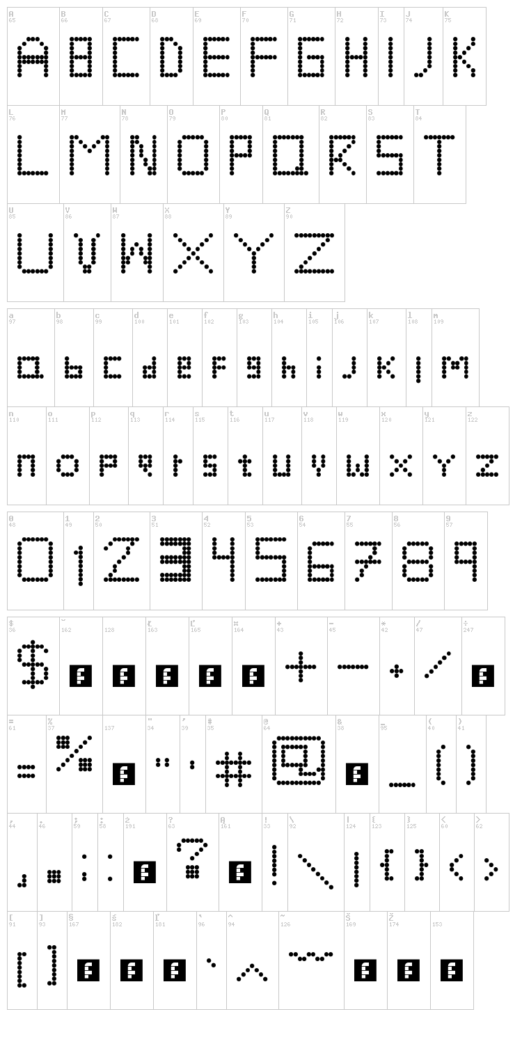 RetroVolution font map