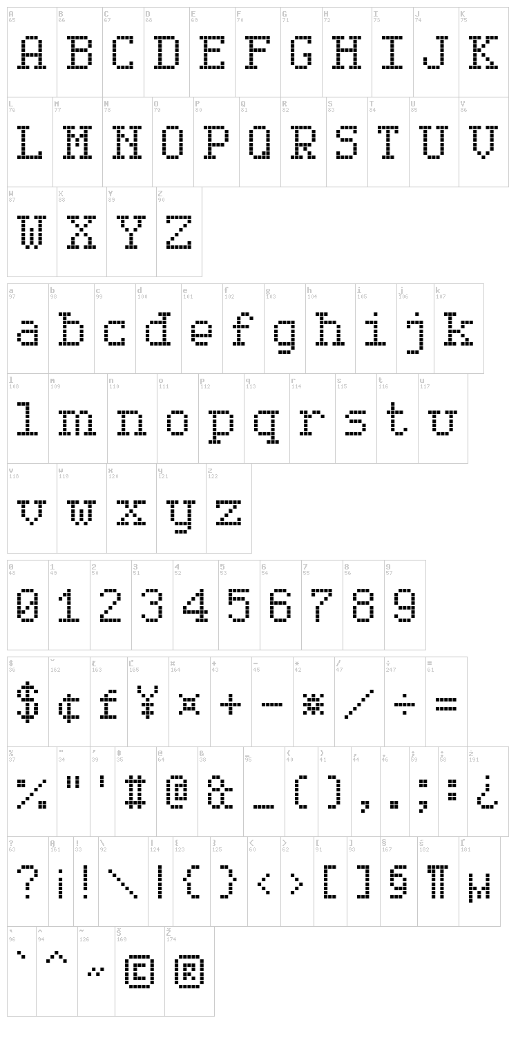 Serif LED Board-7 font map