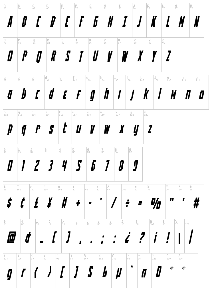 Battleworld font map