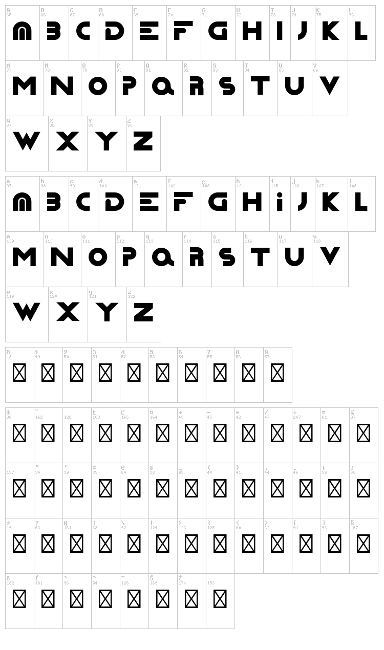 Capsture font map