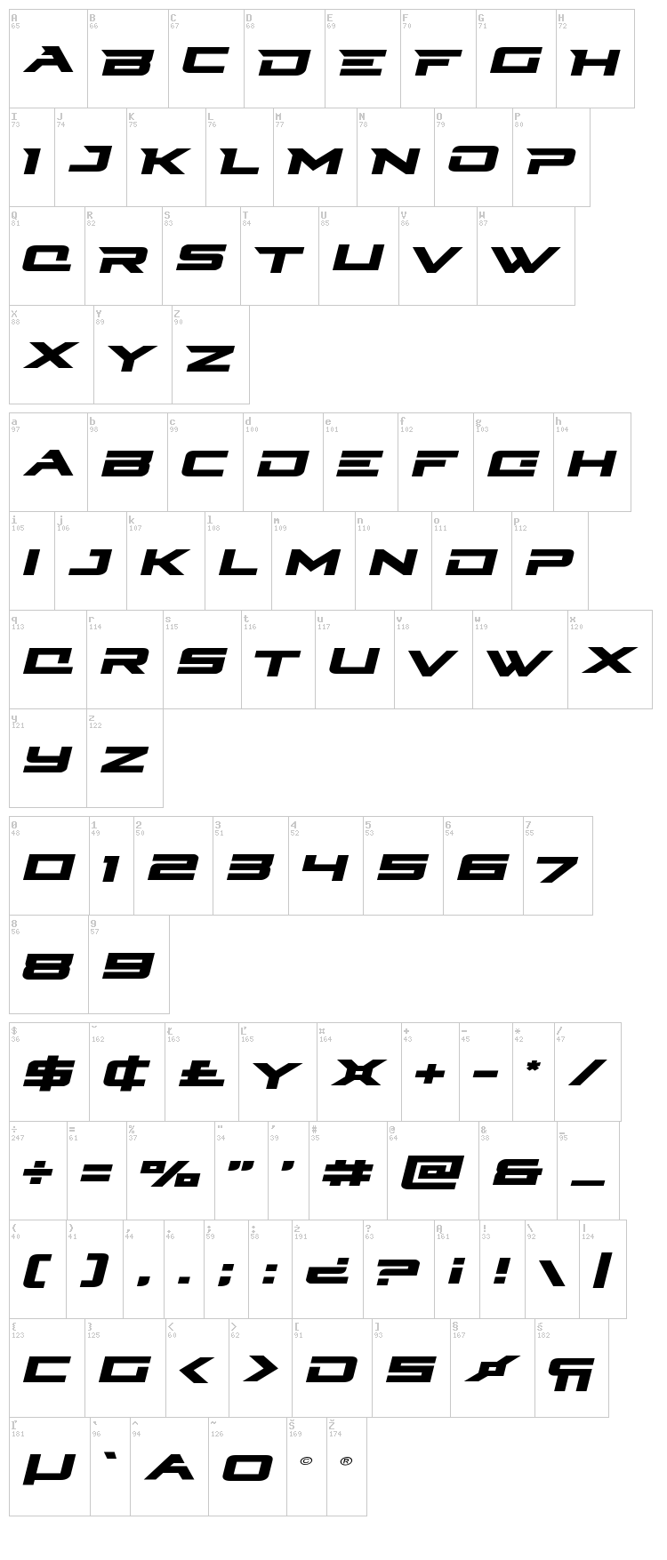 Cyberdyne font map