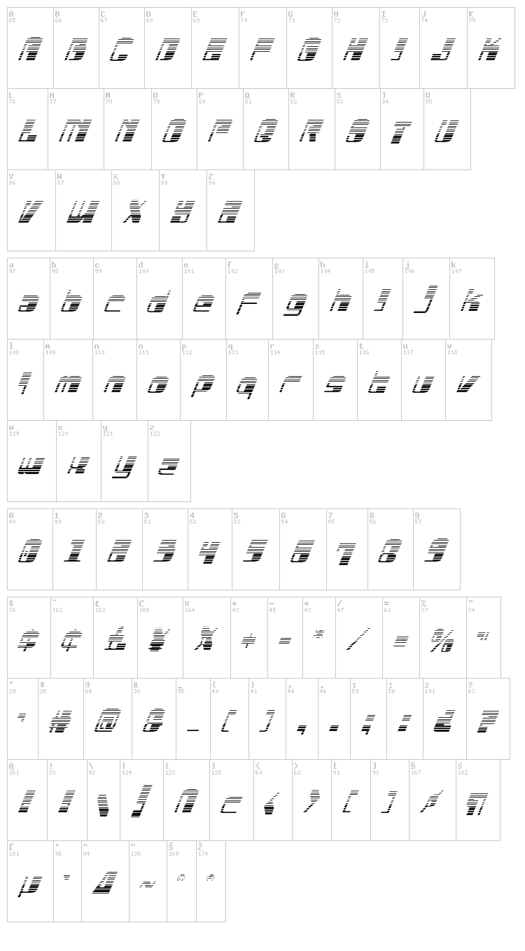 Drosselmeyer font map