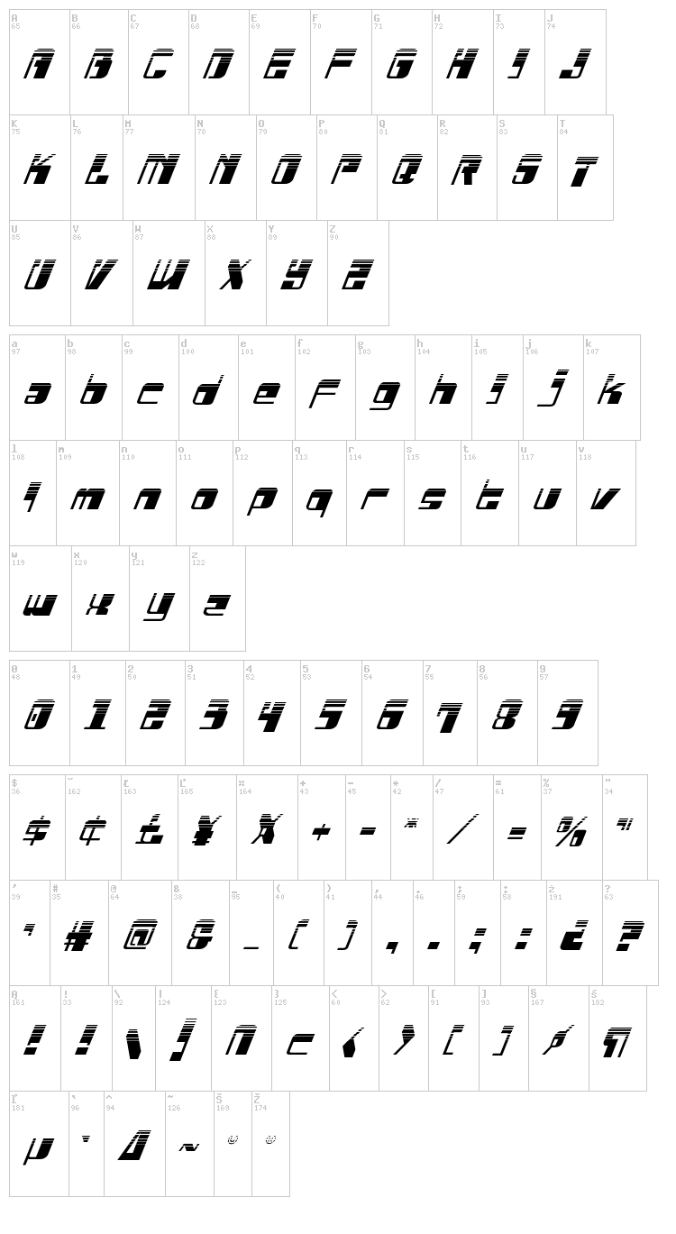 Drosselmeyer font map