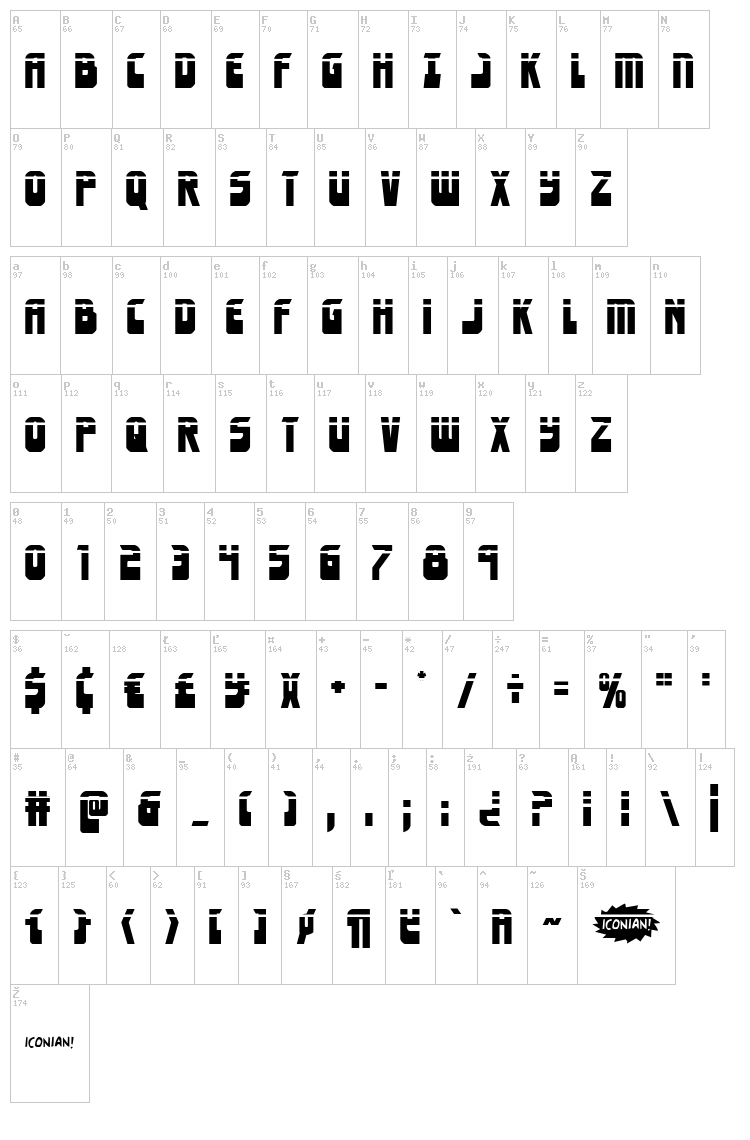 Eldebaran font map
