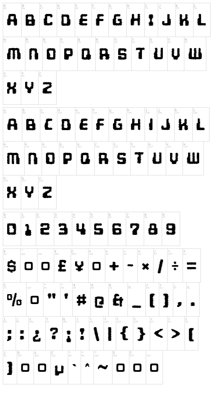 Multivac font map