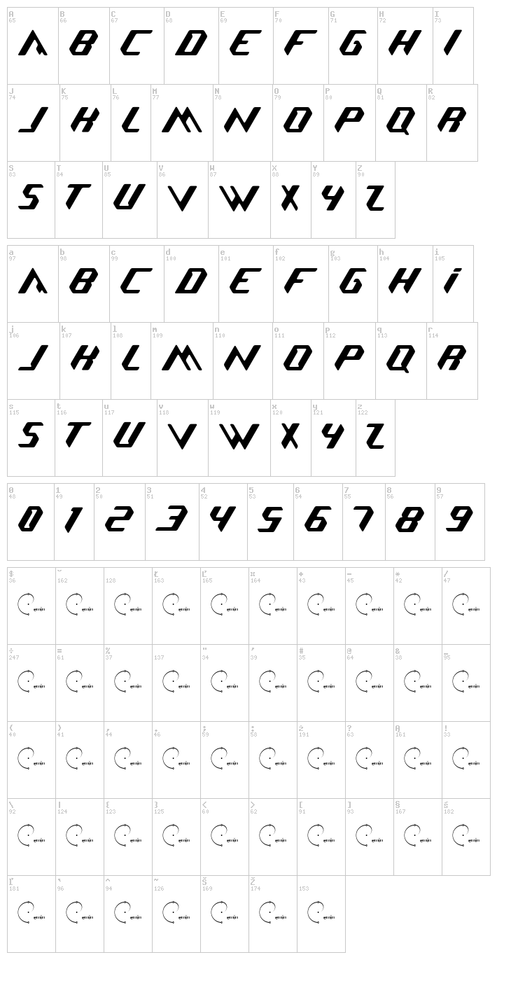 Nicomedia font map
