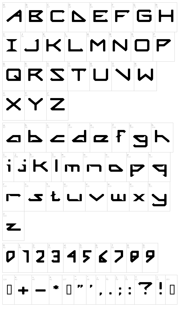 Octicity font map