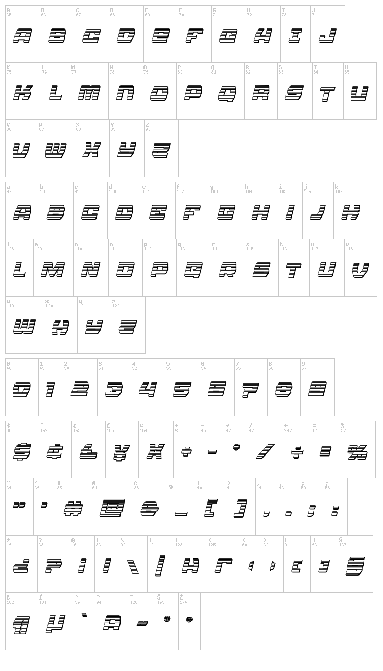 Olympic Carrier font map