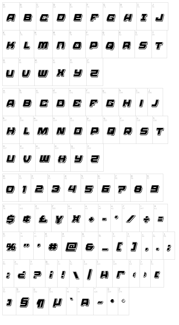 Olympic Carrier font map