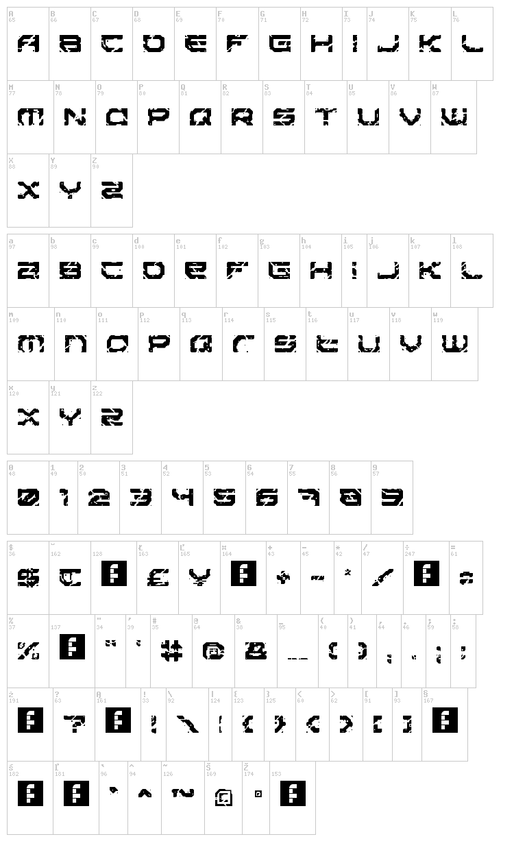 Sector 017 font map