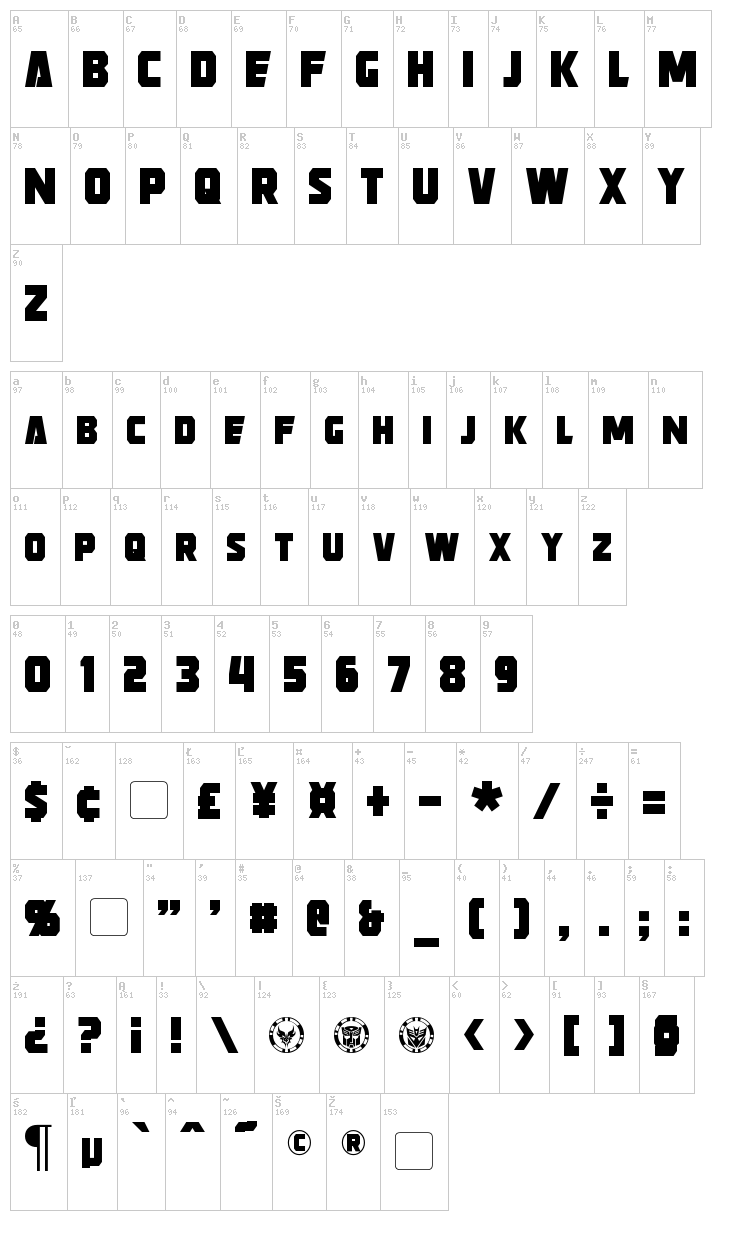 Strongarm font map