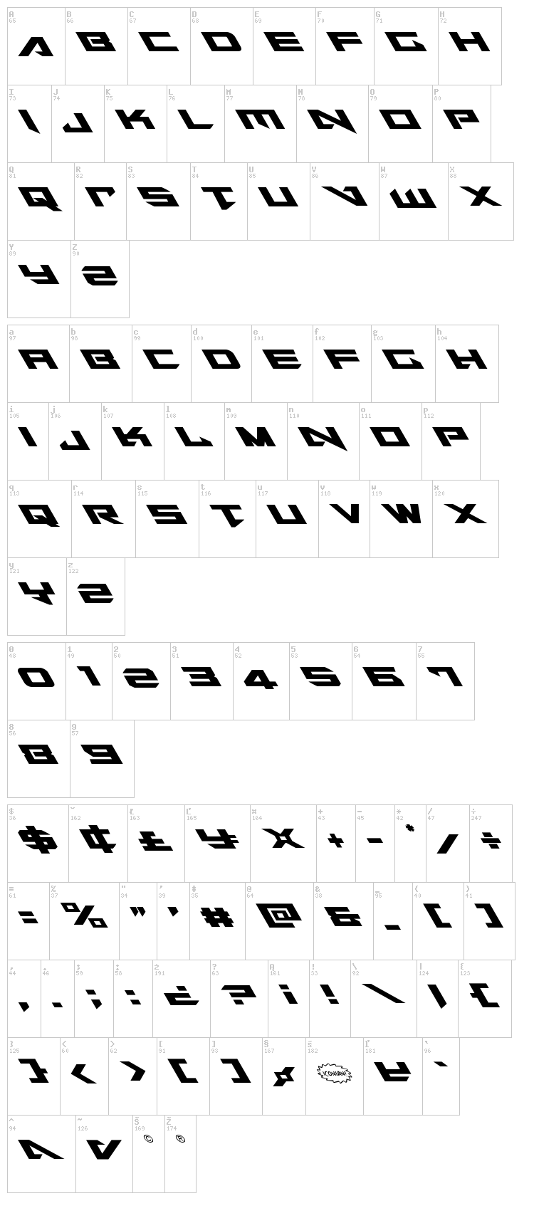 Tarrget font map