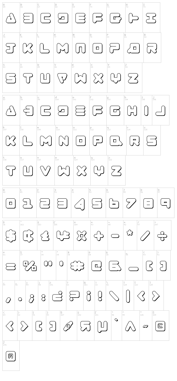 Zealot font map