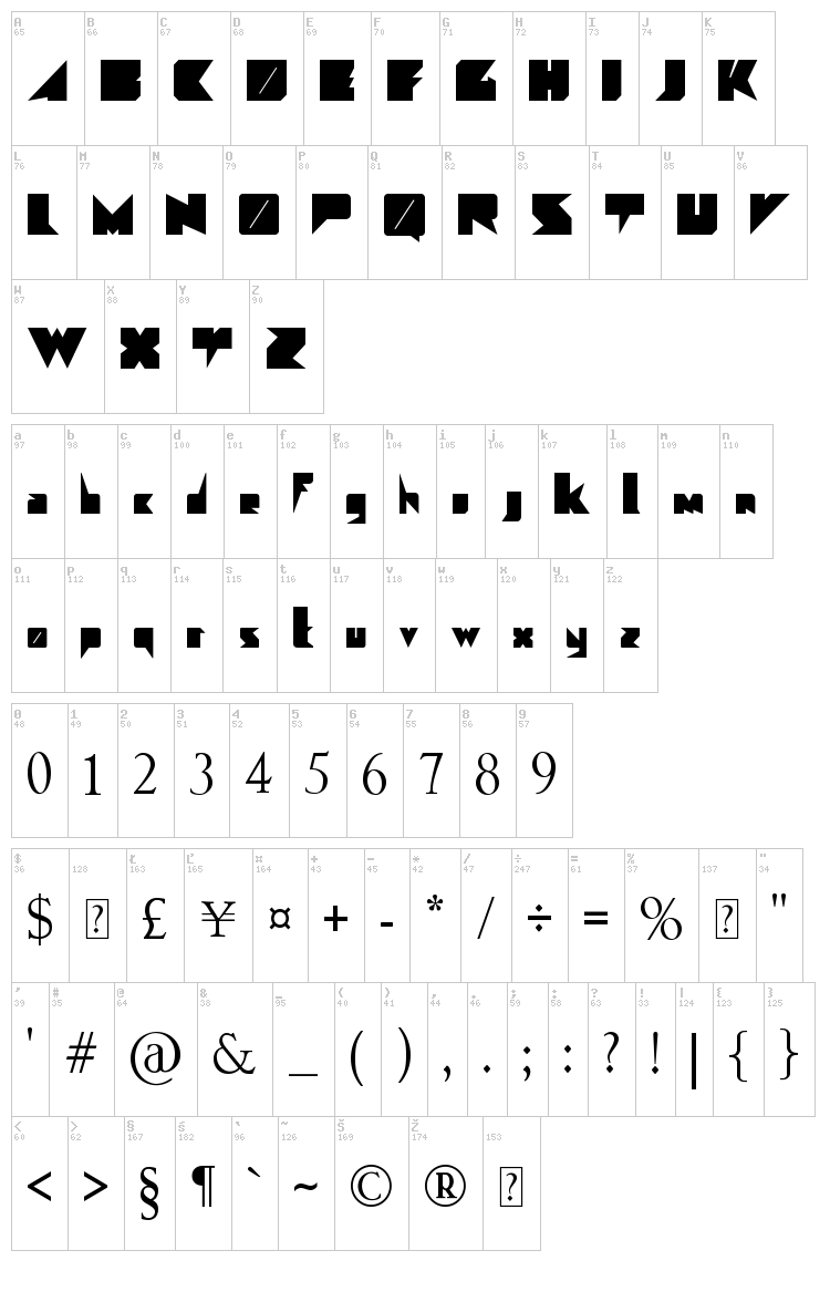 Angulo font map