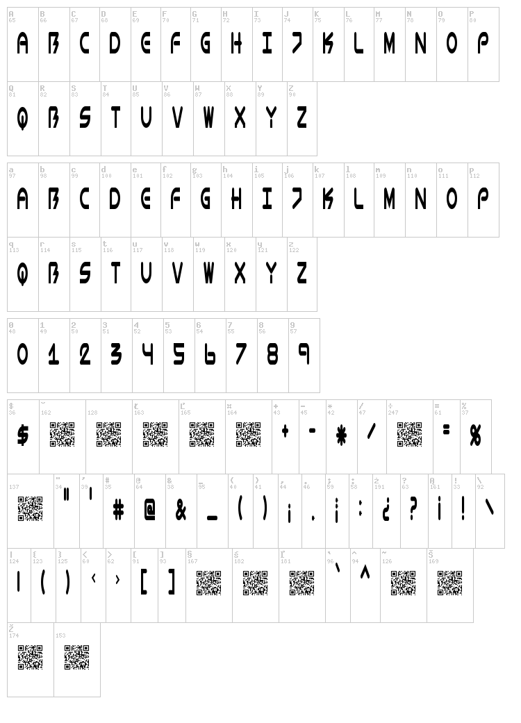 BioMetric font map