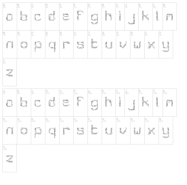 Chiptype font map