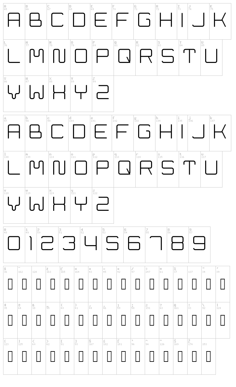 Cleptograph font map