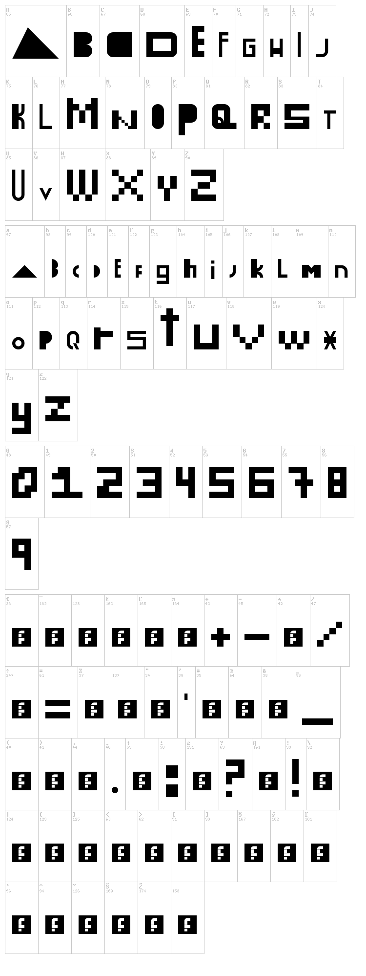 Hola Bitch! font map