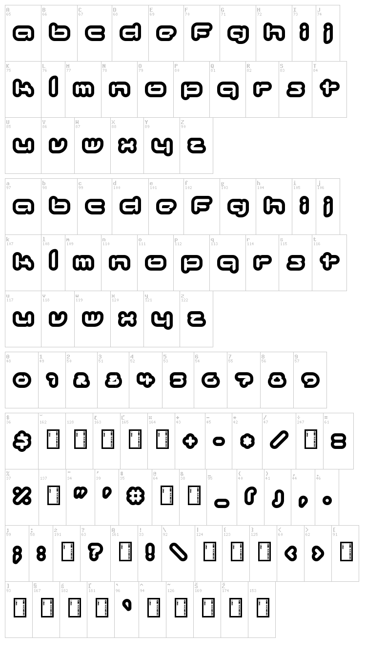 Kinkimono font map