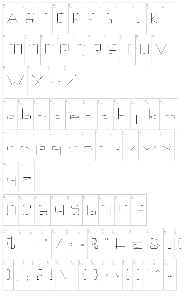 Kuppel font map