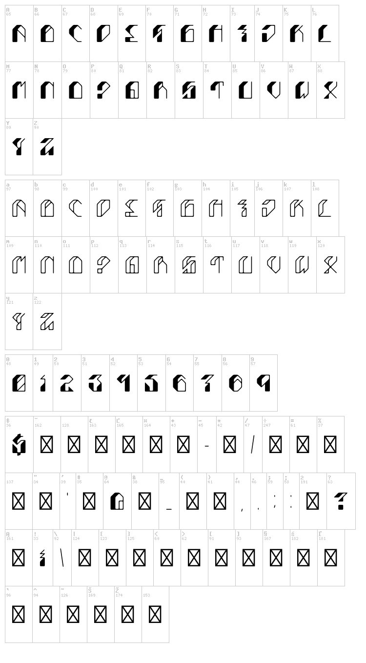 Leptoc font map