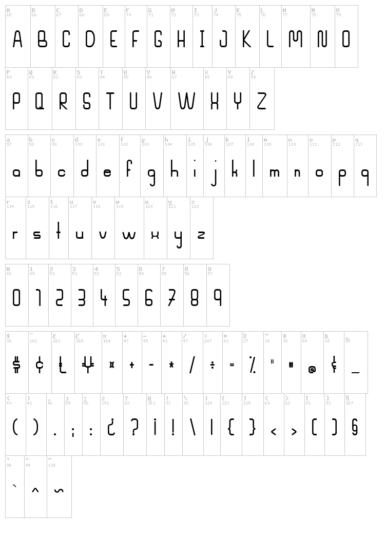 Mahsuri font map