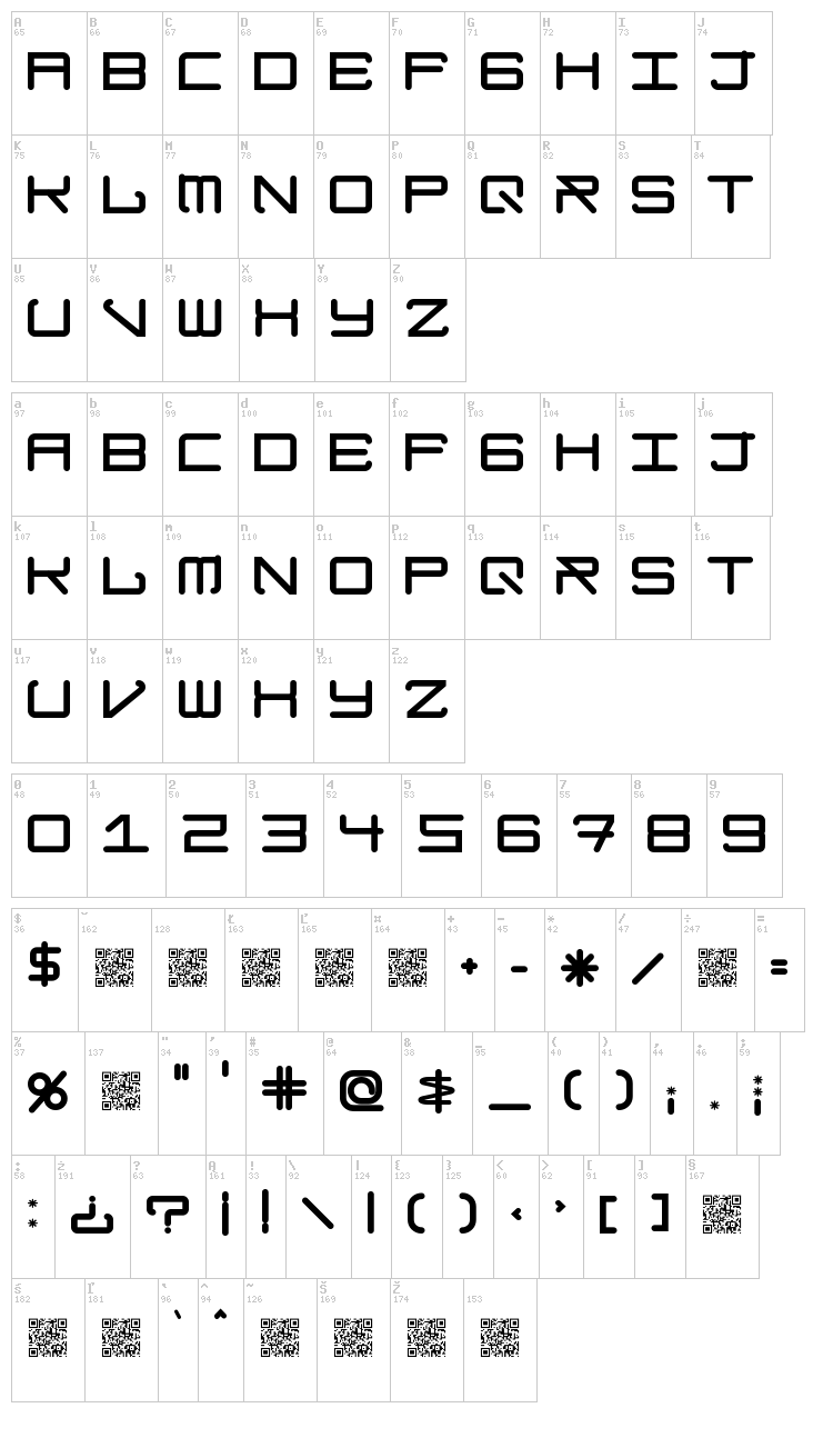 Modernism font map