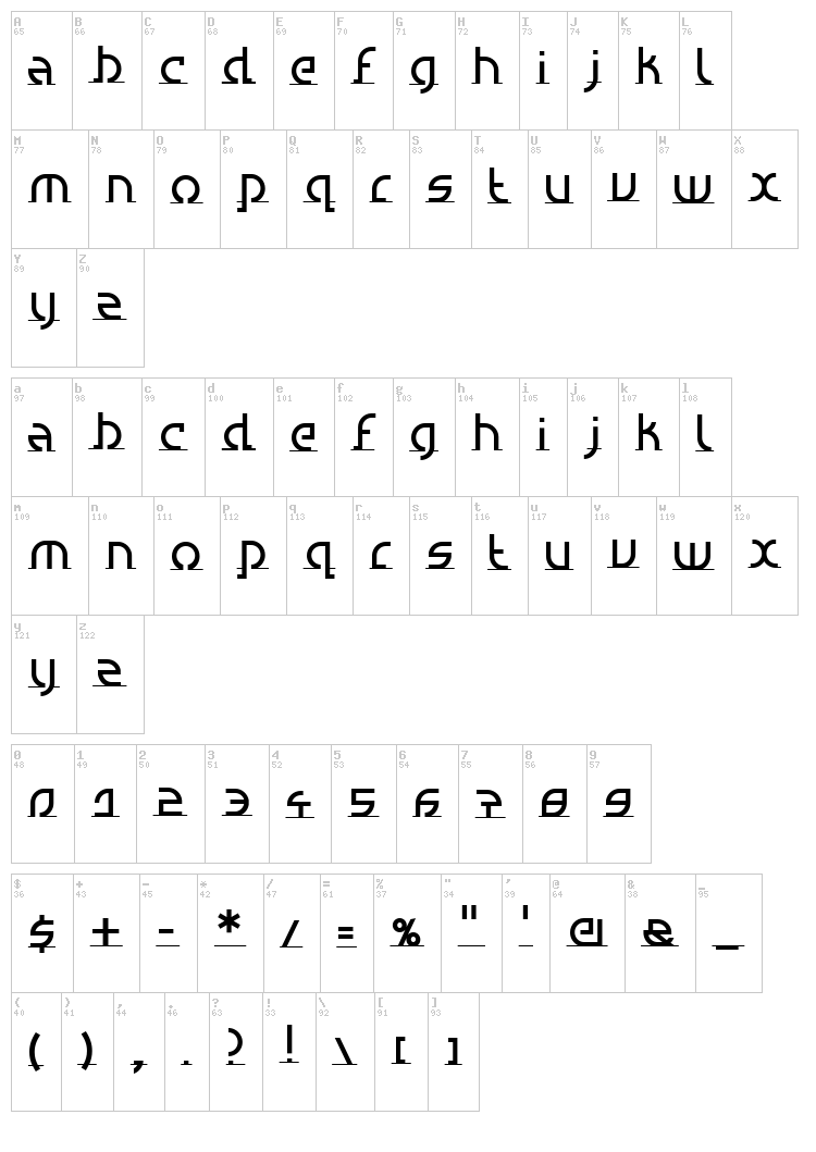 Spacy Round font map