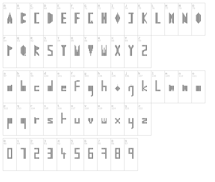 Stribaton font map