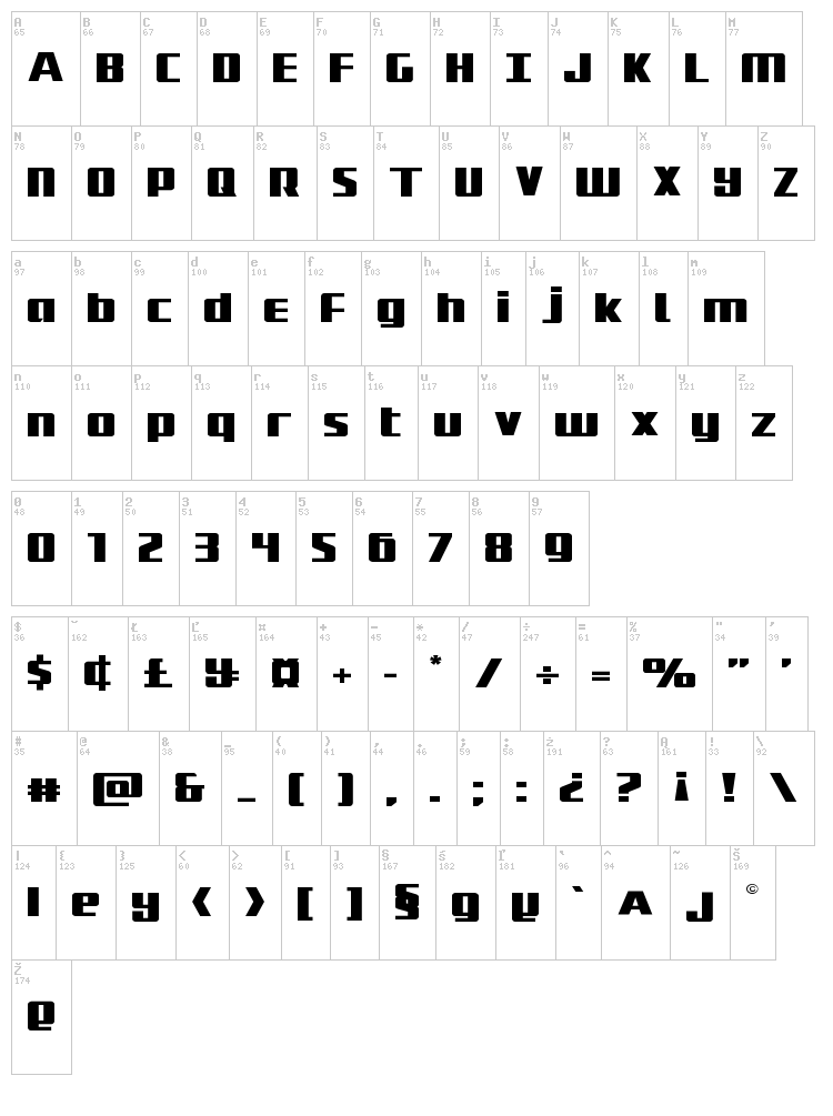 Subadai Baan font map