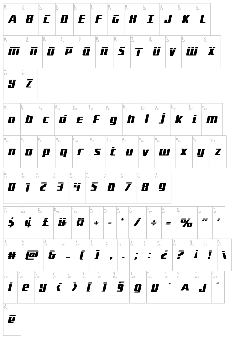 Subadai Baan font map