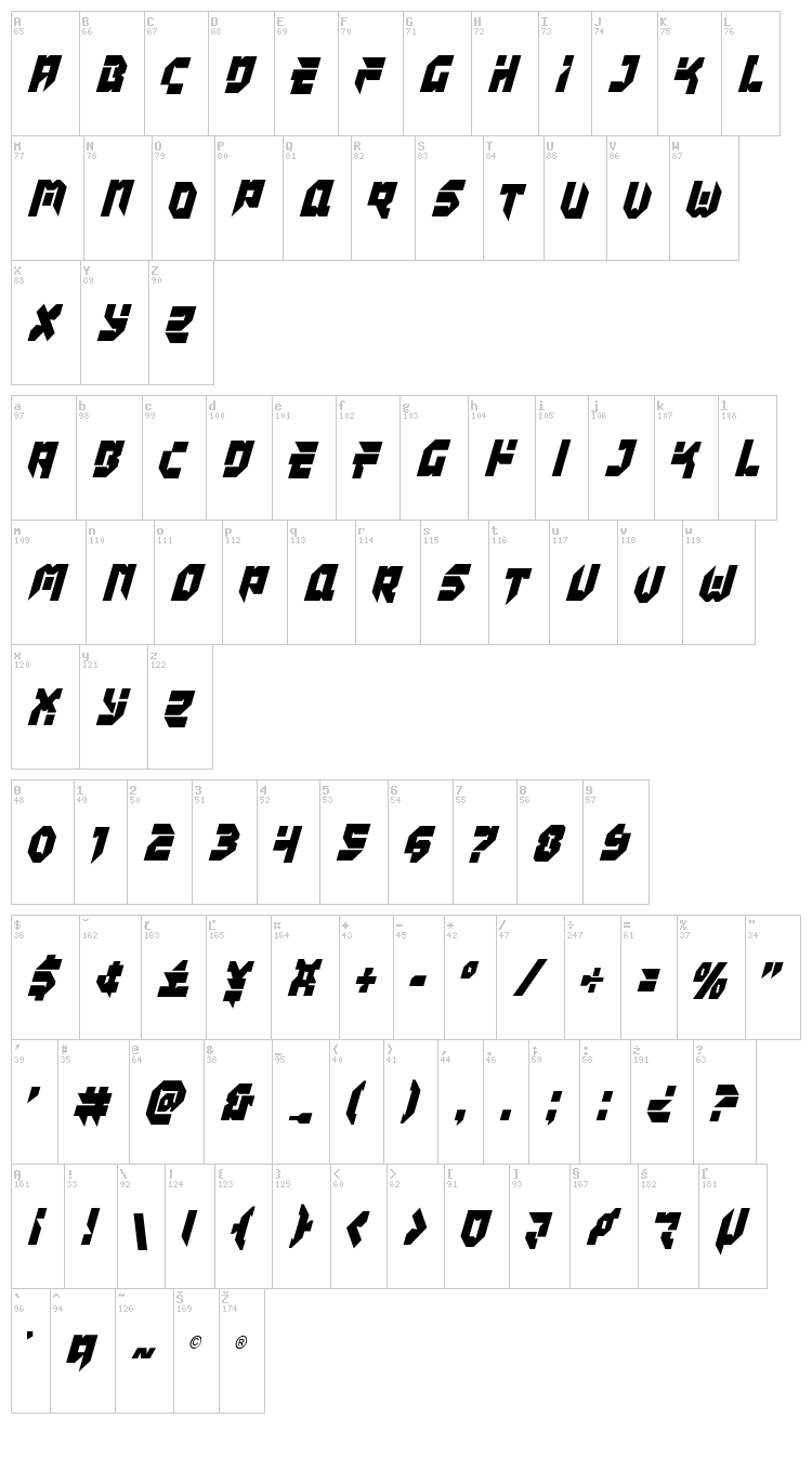 Tokyo Drifter font map